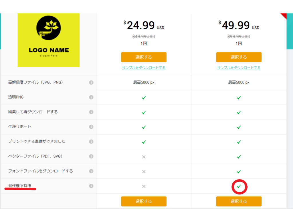 商用利用のロゴの買い方